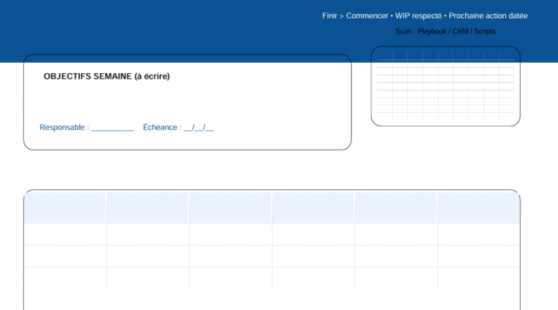 Action commerciale en pratique : Fiche utiles - de communication avec les commerciaux