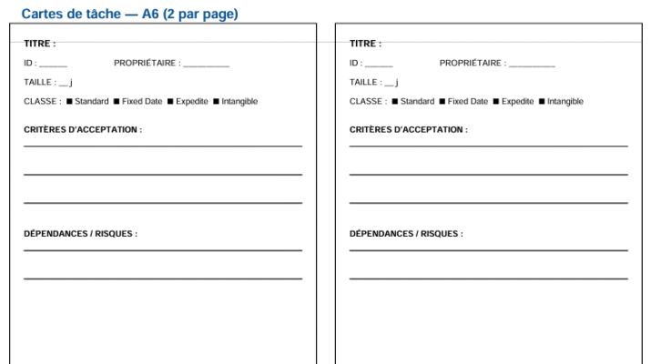 Pack Kanban A3 — Guide d’utilisation complet