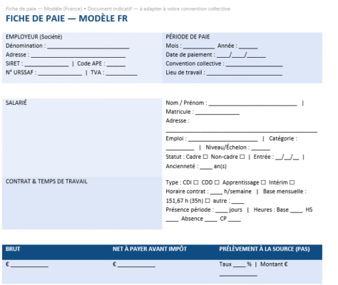 Comprendre une fiche de paie (France, 2025) : Modèles Word à télécharger