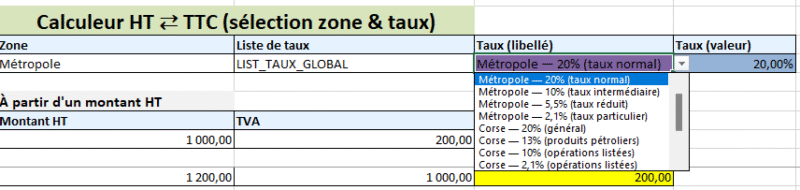 Calculateur TVA : Calculettes multi-cas (France) : mode d’emploi complet, cas particuliers et définitions