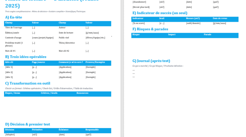 La fiche de lecture comme mémo de décision : 3 modèles Word à remplir
