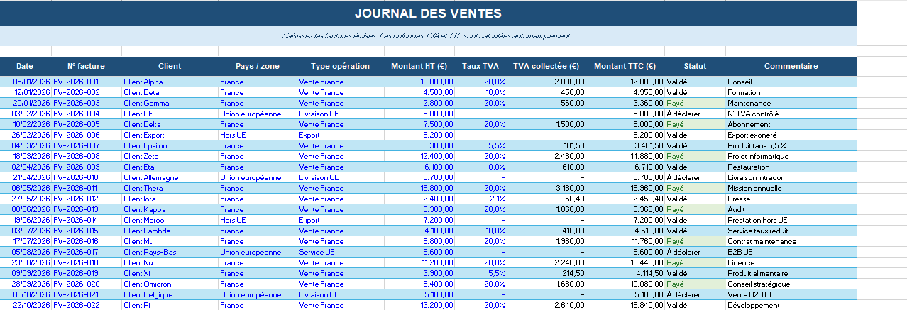 JOURNAL DES VENTES