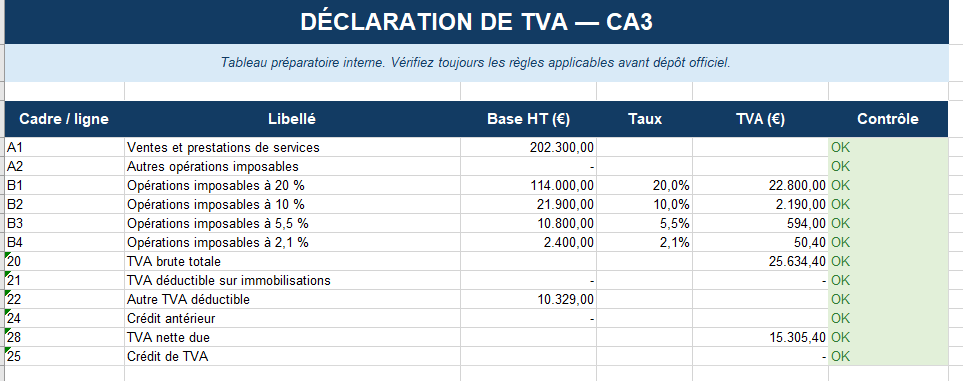 Tableau Excel TVA CA3