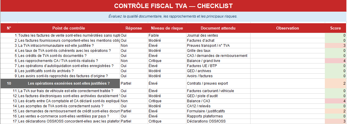 CONTRÔLE FISCAL TVA — CHECKLIST