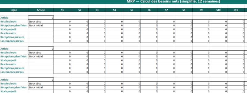 Modèle Excel vierge - MPS/MRP et stocks avec sobriété… et impact