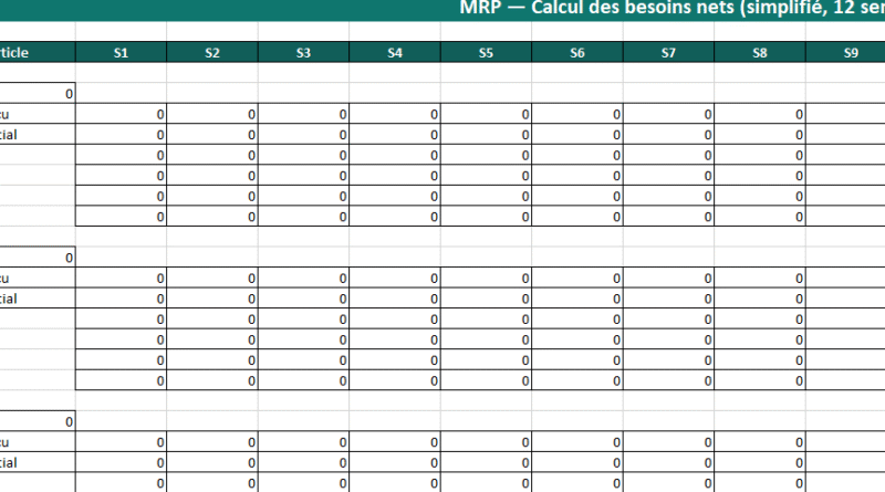 Modèle Excel vierge - MPS/MRP et stocks avec sobriété… et impact