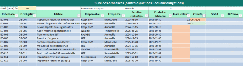 Piloter votre conformité ISO 14001/45001: fichier Excel Suivi Conformité ISO 14001 : 45001