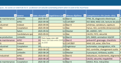 Grille de sélection des CV : Modèle Excel - passer du “feeling” à une décision mesurable