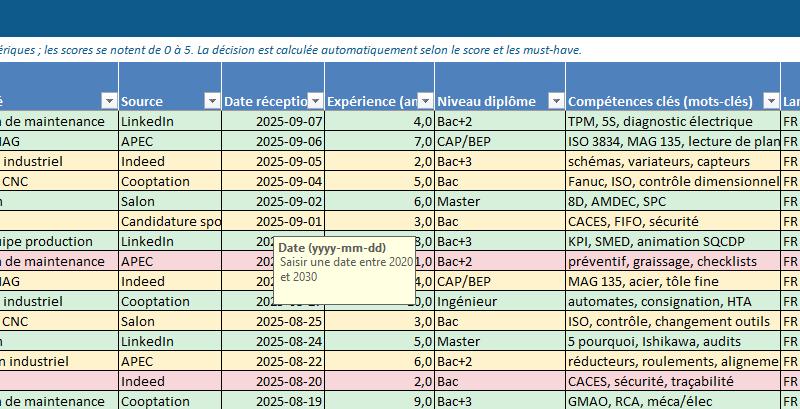 Grille de sélection des CV : Modèle Excel - passer du “feeling” à une décision mesurable
