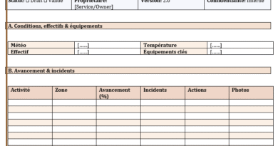 Rédiger un rapport journalier de chantier (RJC) : guide pratique, structure et exemples Word et Excel