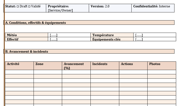 Rédiger un rapport journalier de chantier (RJC) : guide pratique, structure et exemples Word et Excel