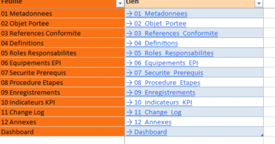 Modèles SOP Excel : 4 Exemple - Production/QHSE, IT/DevOps, Pharma/GMP, Énergie/CVC