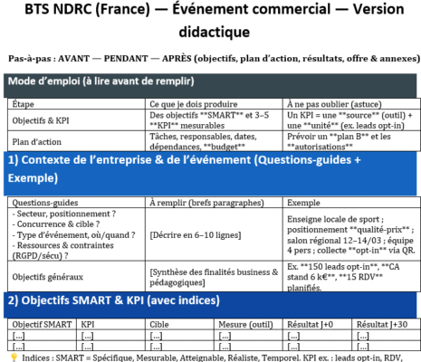 BTS NDRC — fiche e4 organisation et animation d'un évènement commercial
