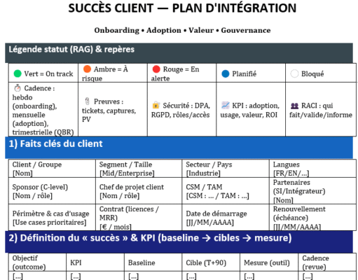 SUCCÈS CLIENT - Plan d’intégration : Modèles Word pour accélérer l’adoption et la valeur