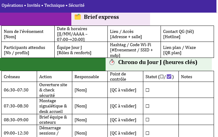 CHECKLIST JOUR J — ÉVÉNEMENT : Modèle Word