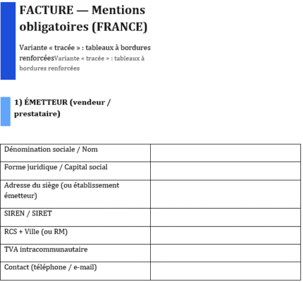 France — Facture : mentions obligatoires (2025) : 3 modèles Word