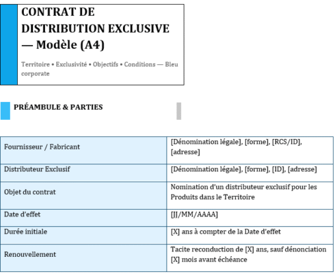 Contrat de distribution exclusive téléchargeable— Guide avancé et points de vigilance