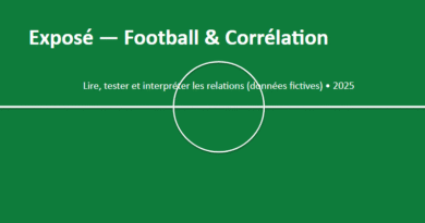 Exposé PPT sur le football - Corrélation & football : lire les relations, décider avec mesure