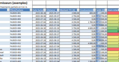 Balance âgée en comptabilité — de la définition à la pratique :modèle Excel vierge et prérempli