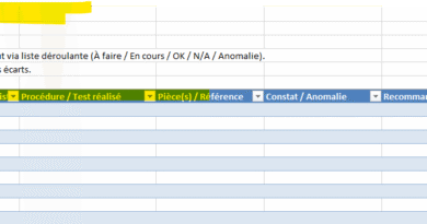 Modèles Excel de Dossier de révision comptable — de la notion à la décomposition, puis à la pratique