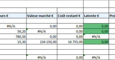 VMP — Votre modèle Excel pour piloter placements & écritures (PCG)