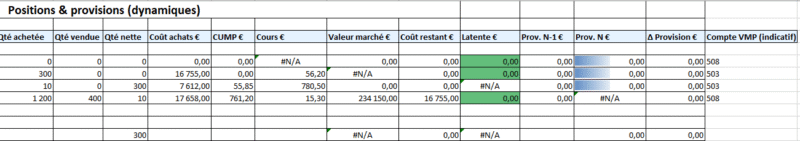 VMP — Votre modèle Excel pour piloter placements & écritures (PCG)