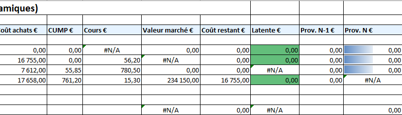 VMP — Votre modèle Excel pour piloter placements & écritures (PCG)