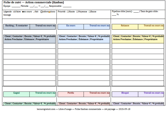 Fiche de Suivi commercial : mécanismes & métriques -Tableau Kanban Word et Excel
