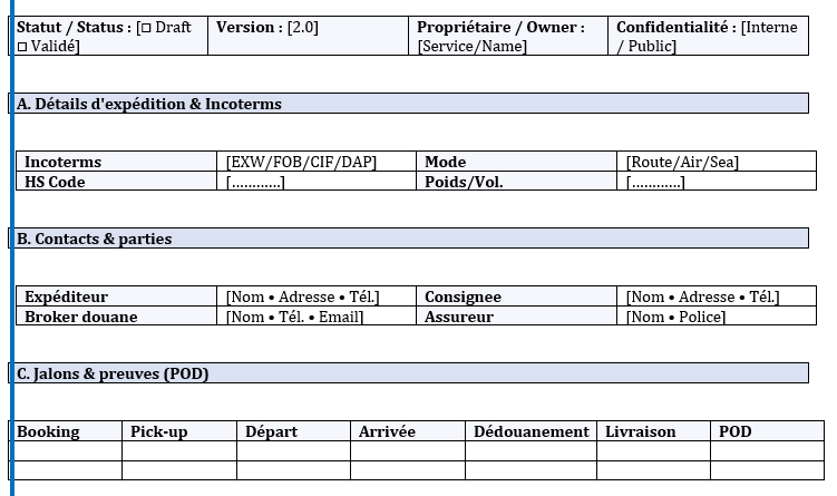 SUIVI EXPÉDITION — FICHE UTILE (4 modèles opérationnels Excel et Word + check-list)