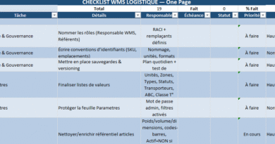 Checklist WMS logistique : modèle Excel pour une mise en œuvre rapide et fiable