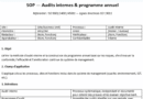 SOP Word — Audits internes & programme annuel