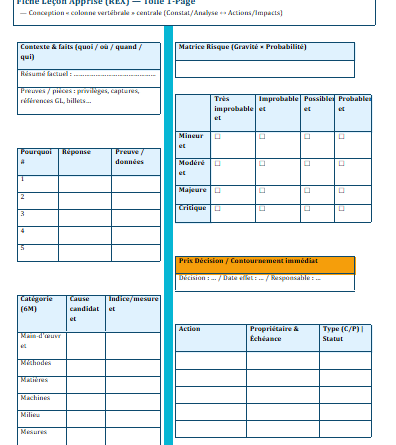 Fiche « Leçon Apprise (REX) » — 4 Quadrants + Roadmap : Modèle Word