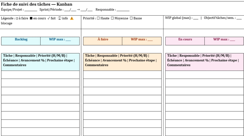 Fiche de suivi des tâches — le principe d’or qui marche partout : Modèle Excel et Word