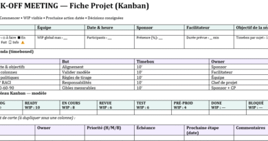 Kick-off Meeting — Modèle Word