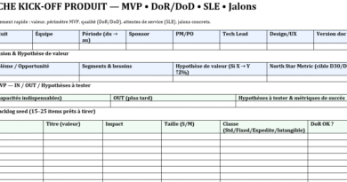 Fiche Kick-off Produit (MVP, DoR/DoD, SLE, jalons) dans Word