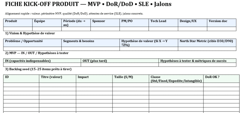 Fiche Kick-off Produit (MVP, DoR/DoD, SLE, jalons) dans Word