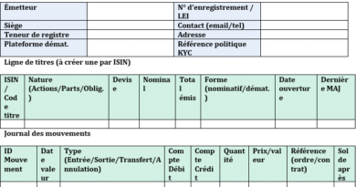 Registre de mouvement de titres dématérialisé — modèle Word et Excel, de la théorie à l’opérationnel