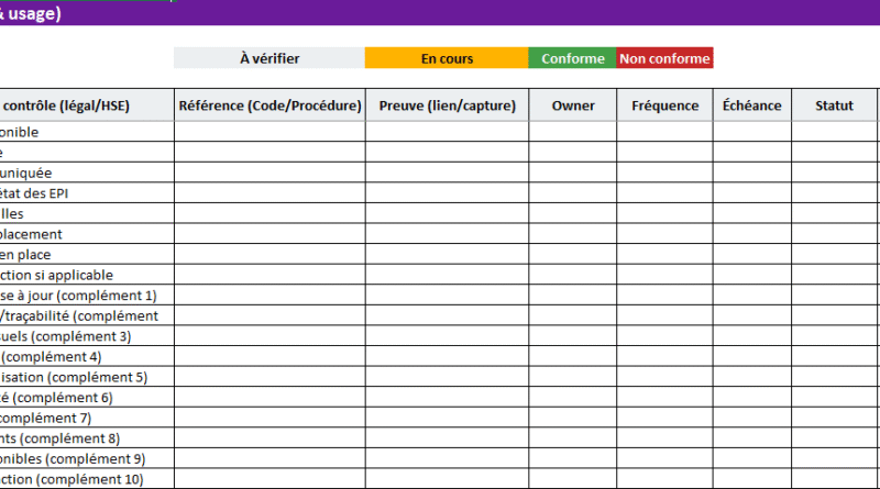 HSE × Légal : Piloter HSE par Kit de 12 checklists : Modèle Excel