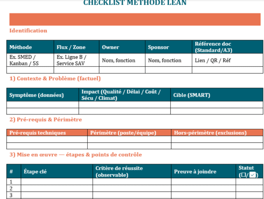 Pérenniser chaque méthode Lean : la checklist qui éclaire le chemin