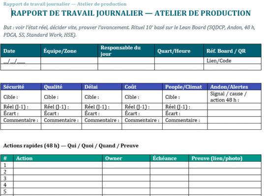 Rapport de travail journalier — un outil qui fait avancer la journée : modèles Word