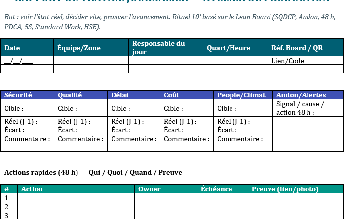Rapport de travail journalier — un outil qui fait avancer la journée : modèles Word