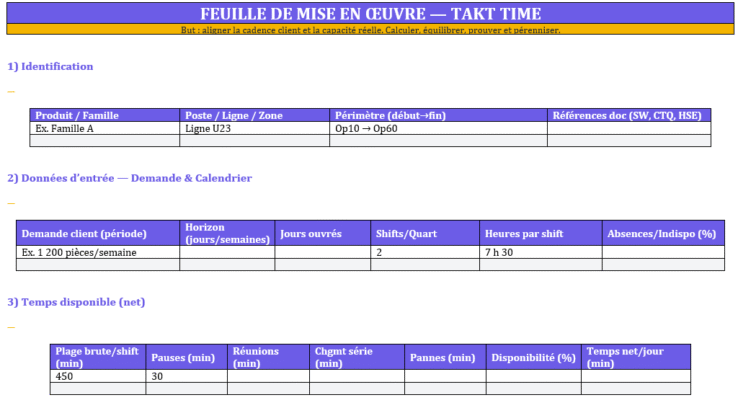 Feuille de mise en œuvre — TAKT TIME : passer de la cadence voulue à la cadence tenue