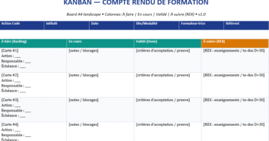 Compte rendu de formation & kanban de suivi : Modèles Word