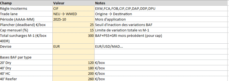 Incoterms 2020 : BAF, PSS, GRI : comprendre, chiffrer, négocier en 2026 : Modèle Word et Excel