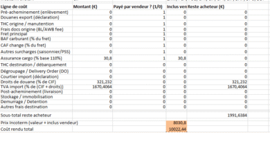 Calcul des coûts de transport & Incoterms — guide pratique + modèle Excel