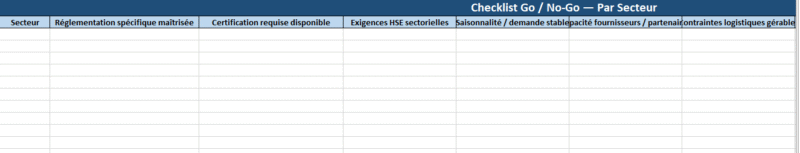 Go / No-Go : Checklists, modèle de choix multicritères et l’appliquer