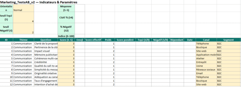 L’échelle de Likert — guide pratique, formules de calcul et modèle Excel Multi-secteurs