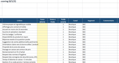 Enquête de satisfaction