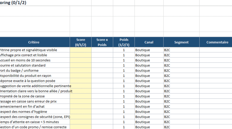Enquête de satisfaction