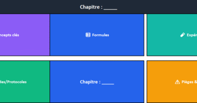 cartes mentales Sciences (générique, Physique, Chimie, Biologie) excel